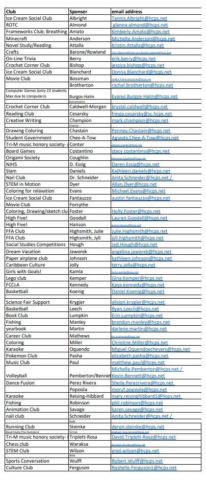 Club List Screenshot of PDF 2425